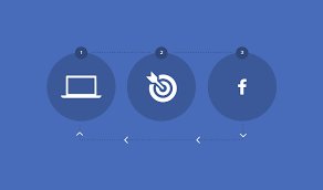 NewJupiterMedia's tweet photo. Are you familiar with Facebook remarketing? https://t.co/Q2F1KMA4Tj https://t.co/O3UP4i08o6