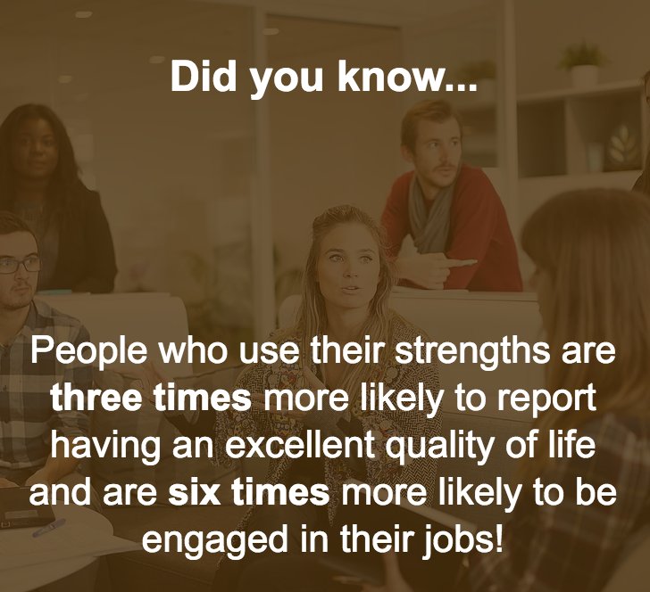 #EngagedEmployees create engaged customers! Interested in learning more about utilizing employee #strengths within your organization? Check out: cii.us.com/strengths 

#EmployeeEngagement #StrengthsFinder #CliftonStrengths #employeeretention #qualityoutcomes