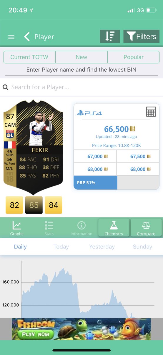 FuSwaggers's tweet photo. Medium investments

These guys are just far too cheap

Both OP players outside of a TOTS promo, benatia should be extinct at 100k max bin and Fekir was chilling at 140k before the promo

I imagine both will get TOTS, and both TOTS cards will be too high priced

Expect a rise https://t.co/rrjU8HQzeO