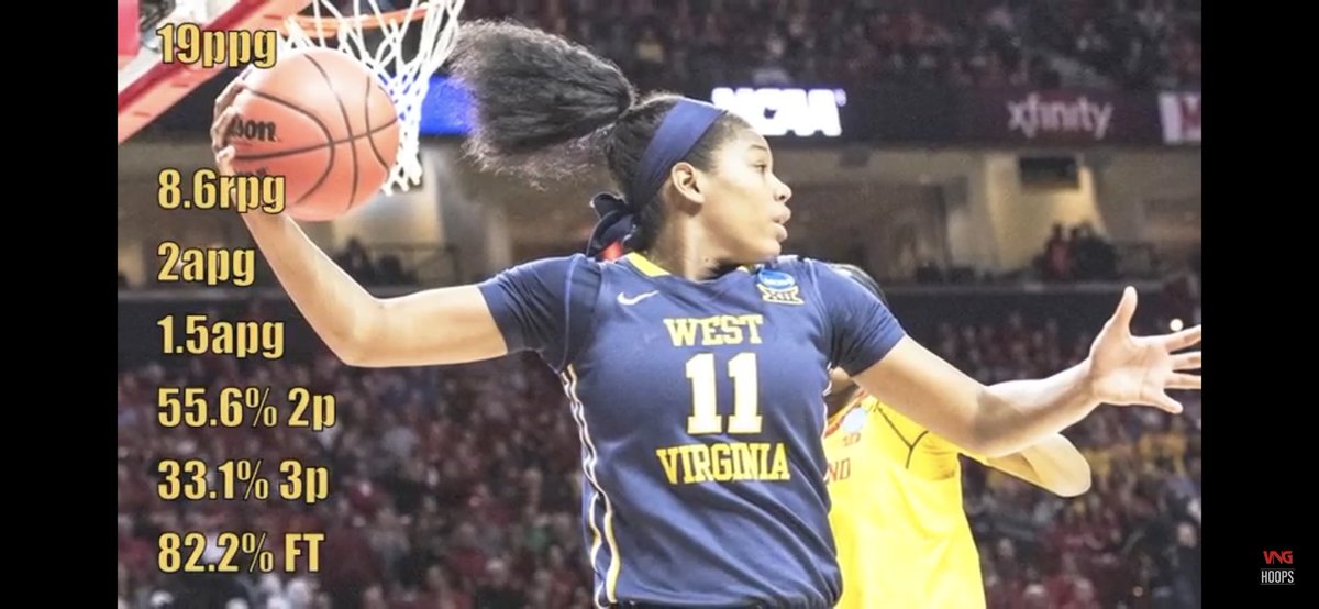 vnghoops's tweet photo. Donโt miss out the newest highlight clip of our player @_anaet , who currently plays for the WNBA team of Seattle storm ๐๐ฅโ๐ป
https://t.co/KzZoaIvYSJ
#lovettsports #vnghoops #baller https://t.co/oI7NbsqzLx