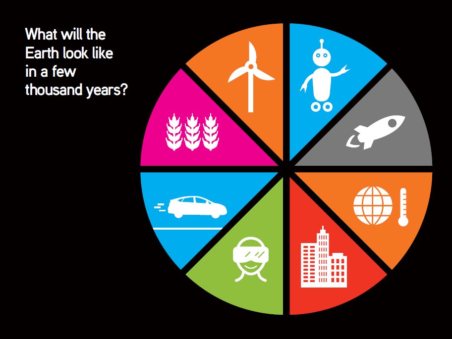 OERProject's tweet image. What will life for future humans look like? It could involve anything from exploring life on a new planet to an energy boom.

Explore this idea in David Christian's new book, "Origin Story," here: bh-p.co/2FDWu7t