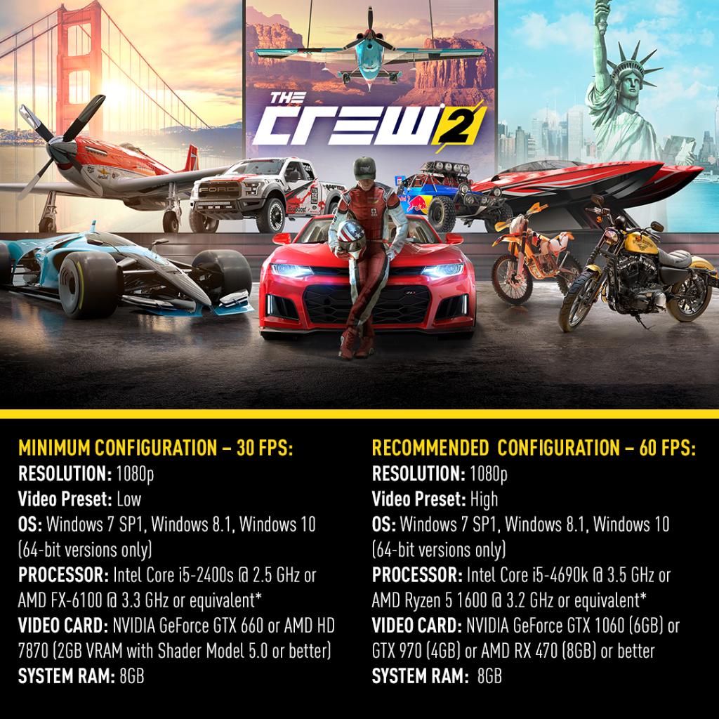 TheCrewMotorfest PC specs are now available 👇 : r/The_Crew