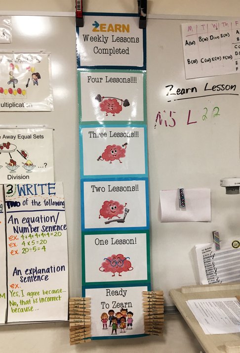 Zearn Anchor Charts