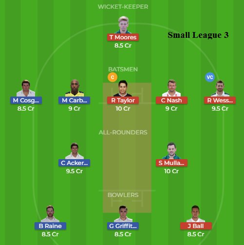 Dream11_Geek's tweet photo. #Dream11 team for #LEICvsNOTT
#RLODC #RoyalLondonOneDayCup #EnglishODDCup #Leicestershire #Nottinghamshire #halaplay #Myteam11 #LEIvsNOT
Like, Follow & Retweet. https://t.co/b79AD0DsNX