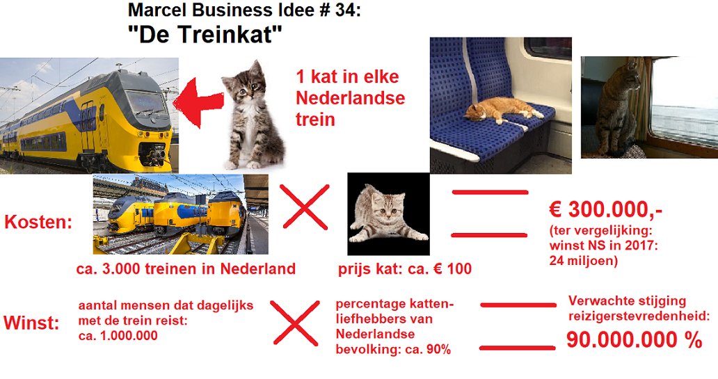 madeltar's tweet image. .@NS_online Jongens kunnen jullie iets met mijn Business Idee?