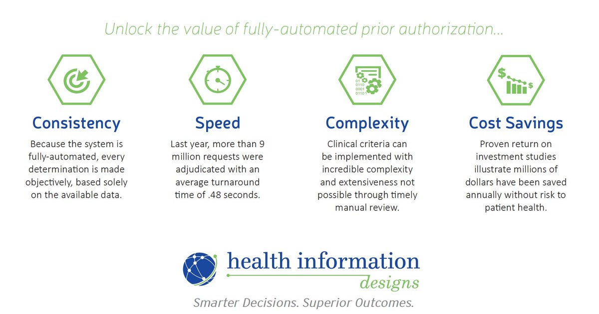 thePAexperts's tweet photo. The path to authorization doesnt have to be slow and painful. Automated #priorauth with #RxPert gives you #independent #objective #datadriven decisions in less than half a second. https://t.co/5Zsa3ZQrYU https://t.co/goaX7L6yro