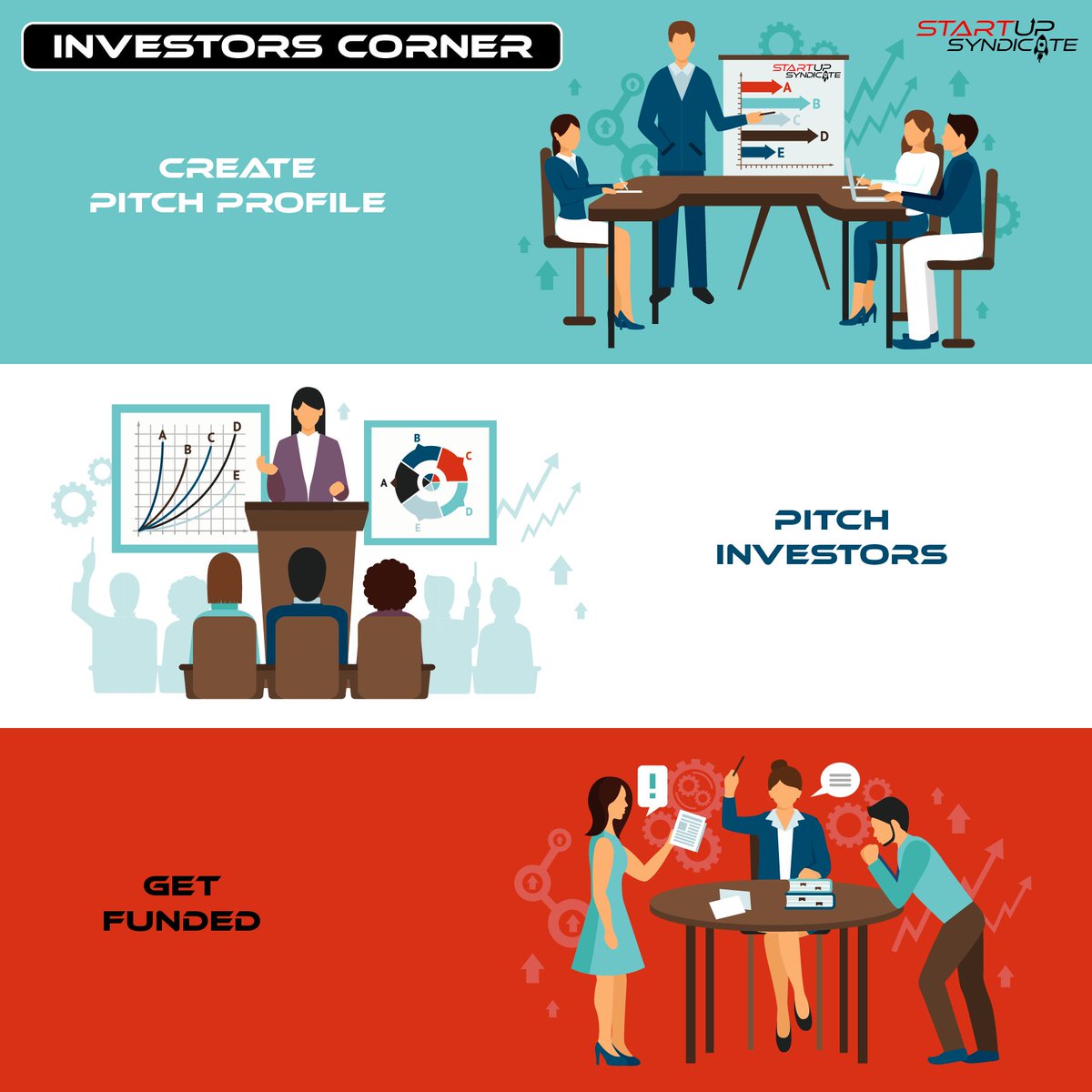 StartupIndHQ's tweet photo. #StartupSyndicate's Investors Corner is a place for aspiring startups to be noticed by potential investors. Learn more at https://t.co/LnbjHR6uX5
#Entrepreneur #StartUp #JustStartIt https://t.co/8XR0mcr46K
