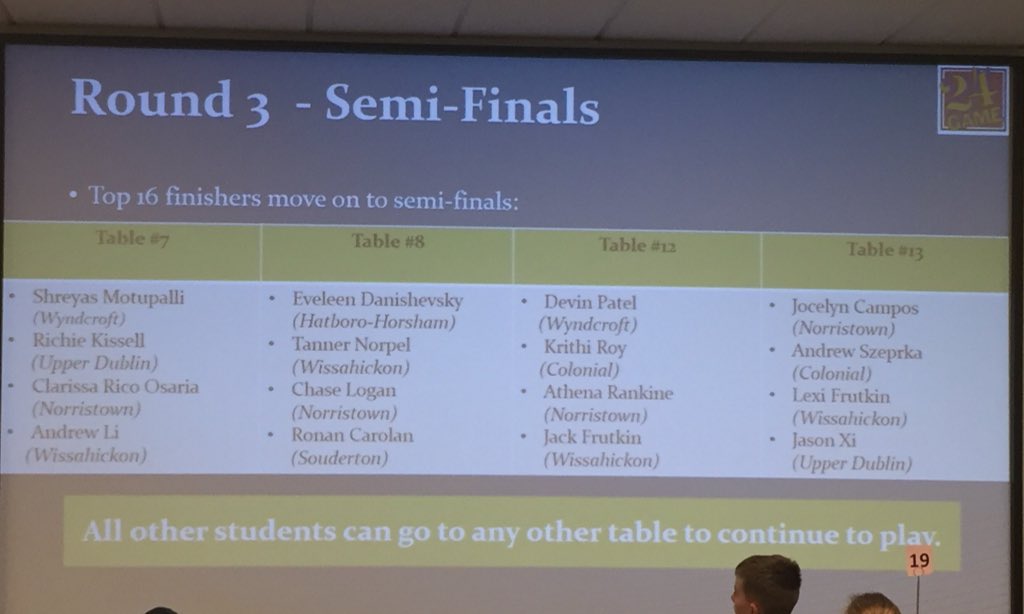 Mrs_Kling_Tech's tweet photo. Souderton is still in the running! @SASD_OakRidge Oak Ridge pulls forward 2 the top 16 #24Tournament Best part of the day is #listening 2 children make new friends &amp; bond over #Math &amp; #academics. #Mathletes @PADeptofEd @edutopia #sasdfim #sasdnext https://t.co/yOvFxOfAHX