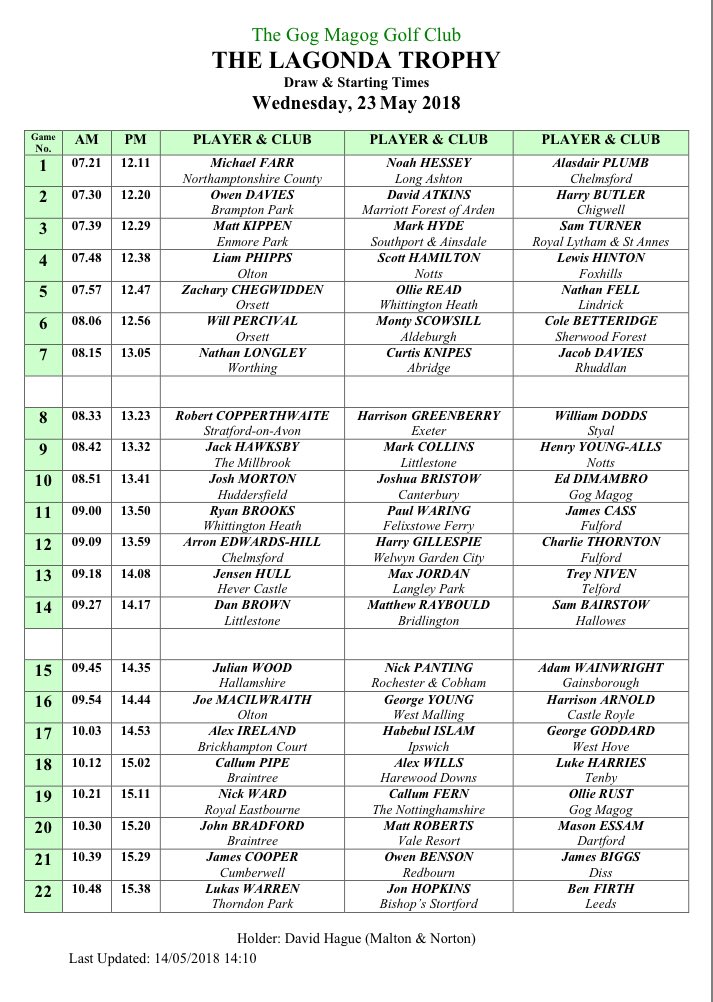 Amateur Golf Bible tweet media