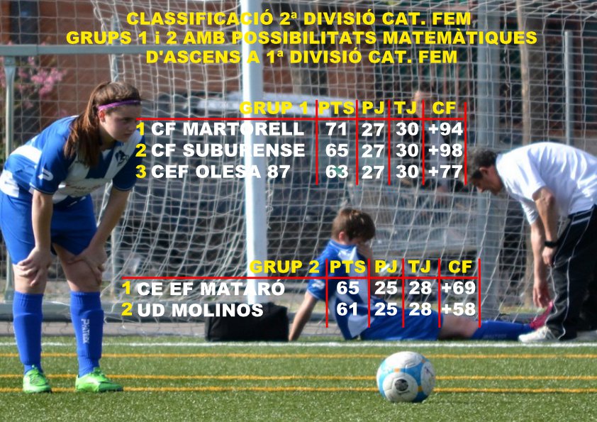 Fidel Buceta tweet media