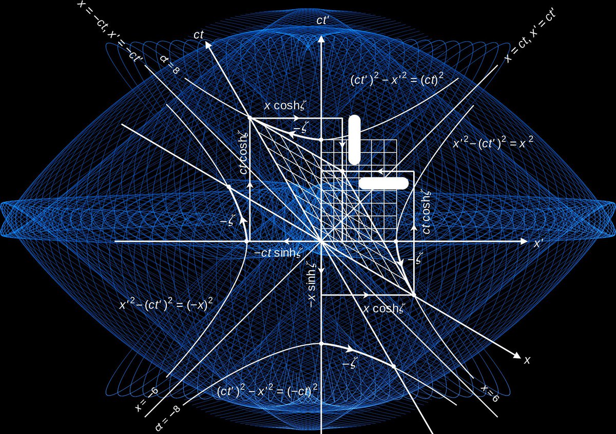 CambiumInc's tweet photo. Looking to use data analytics or Machine Learning in your next project? Start here: https://t.co/QsFQcGYbnm #MachineLearning #DataAnalytics #DataSciece https://t.co/pfHhht16Wh