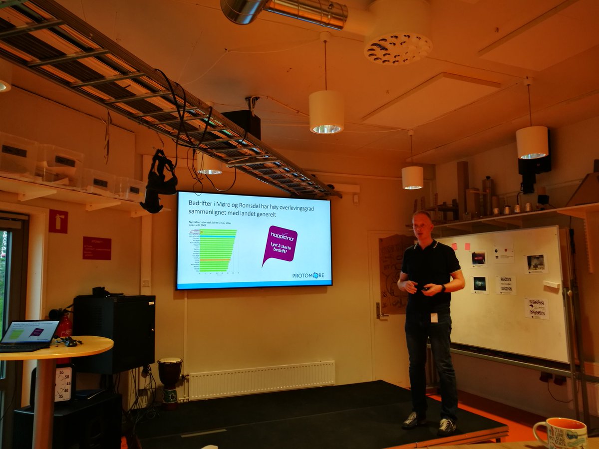 Hamar Business Region tweet media