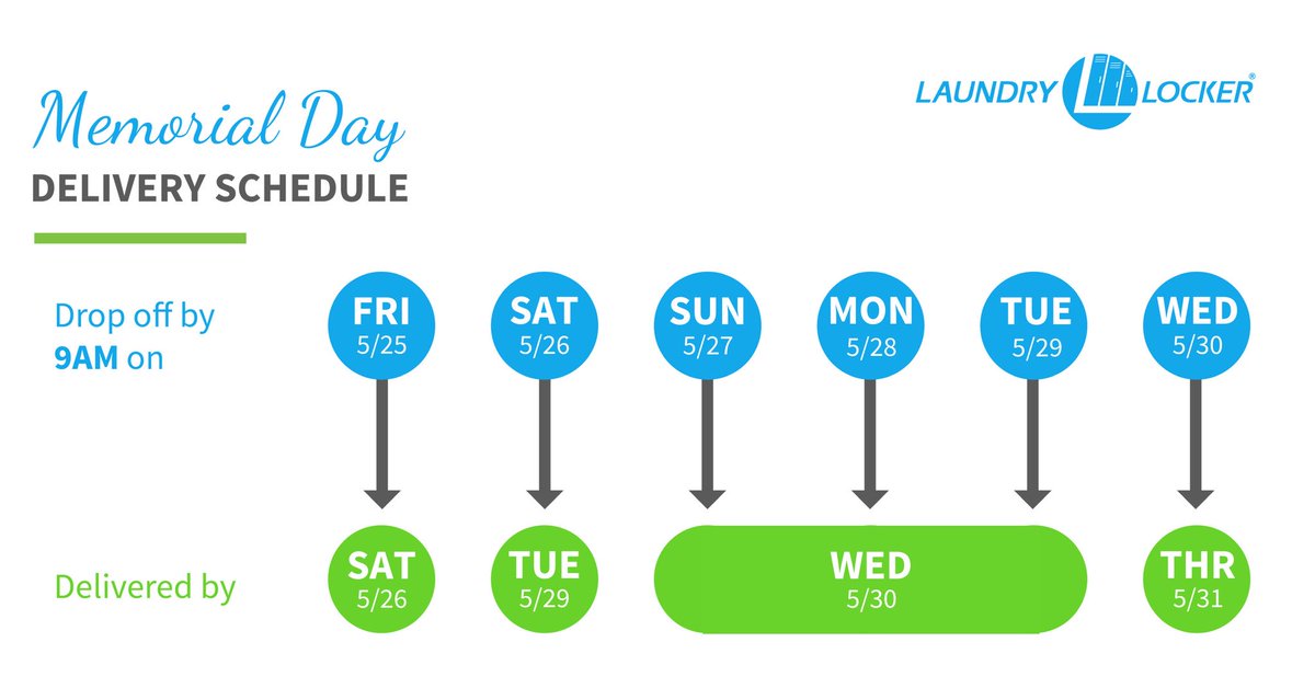 Laundry Locker tweet media