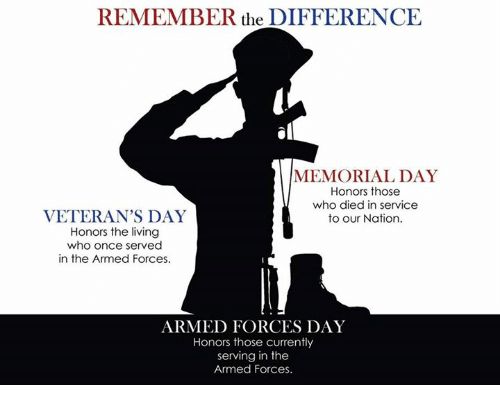 THEANTHEMGIRL's tweet photo. The distinctions between Memorial Day, Veteran’s Day, and Armed Forces Day. Please share. https://t.co/GL5D1zDTYr