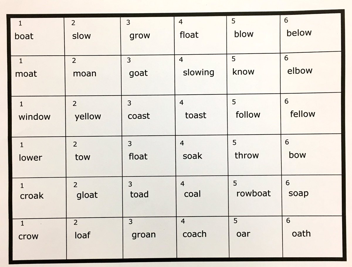 KratchmanViola5's tweet image. Four In a Row will wrap up our Orton Gillingham oa and ow unit of study! Games are a great way to reinforce phonics skills learned! ✏️📚😄 #Orton #multisensoryinstruction #phonics #fluency #ViolaTweets @ViolaAchieves