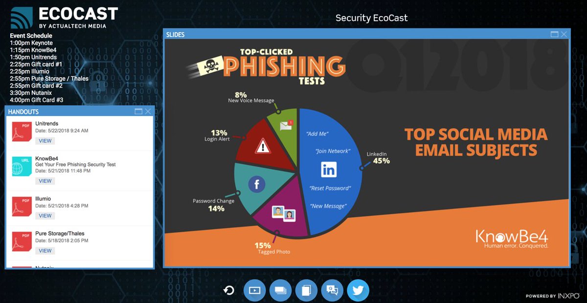 davidmdavis's tweet photo. First presenter on the #SecurityEcoCast is @KB4Erich of @KnowBe4 talking about phishing and #ransomware - join us at -> https://t.co/5V5FhrugCy https://t.co/QgvuK2GElf