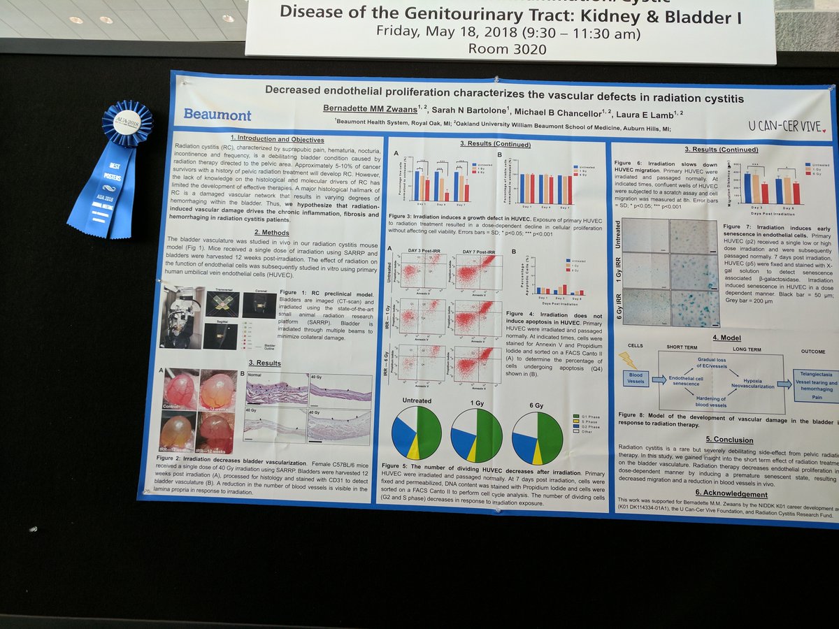 affinity biosensors