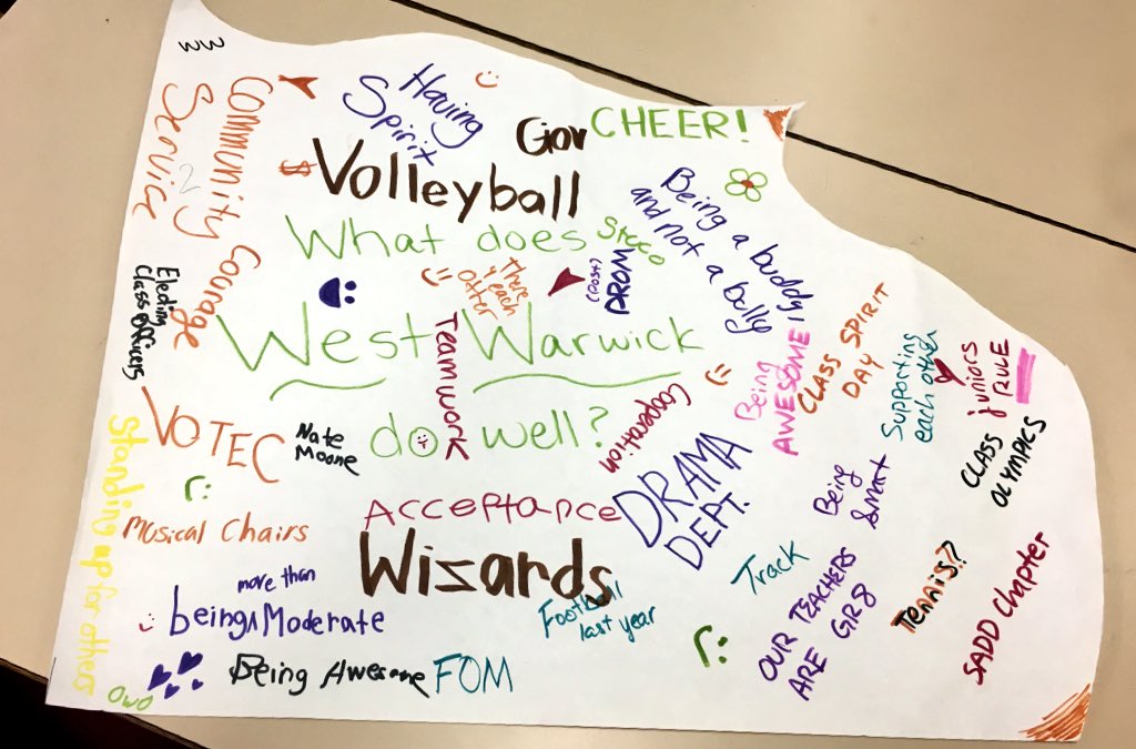 Our team of <a href="/WWHSWizardPride/">West Warwick HS</a> students did an amazing job today choosing love! #ChooseLove #wwpschat #socialemotionallearning #SEL #mindfulstudents