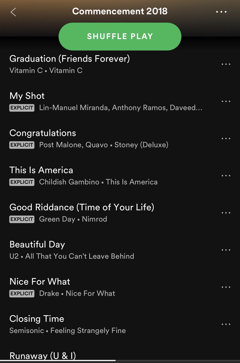 Spotify playlist songs