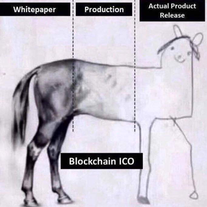 CryptoMaharaja's tweet photo. Really most of New Blockchain ICO is coming like this. 😤😂😂 #cryptocurrency #blockchainico #blockchain #ico #whitepaper #production #actual https://t.co/tz7DpqH37h