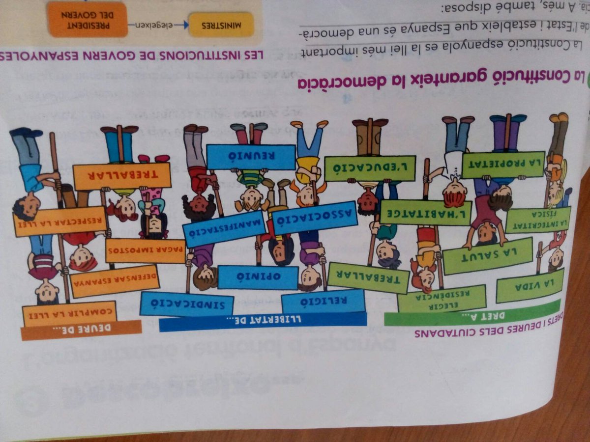 Libro de texto 4to de primaria. Sí, en #catalunya, donde adoctrinan a los niños. "Deber de defender España" #somescola