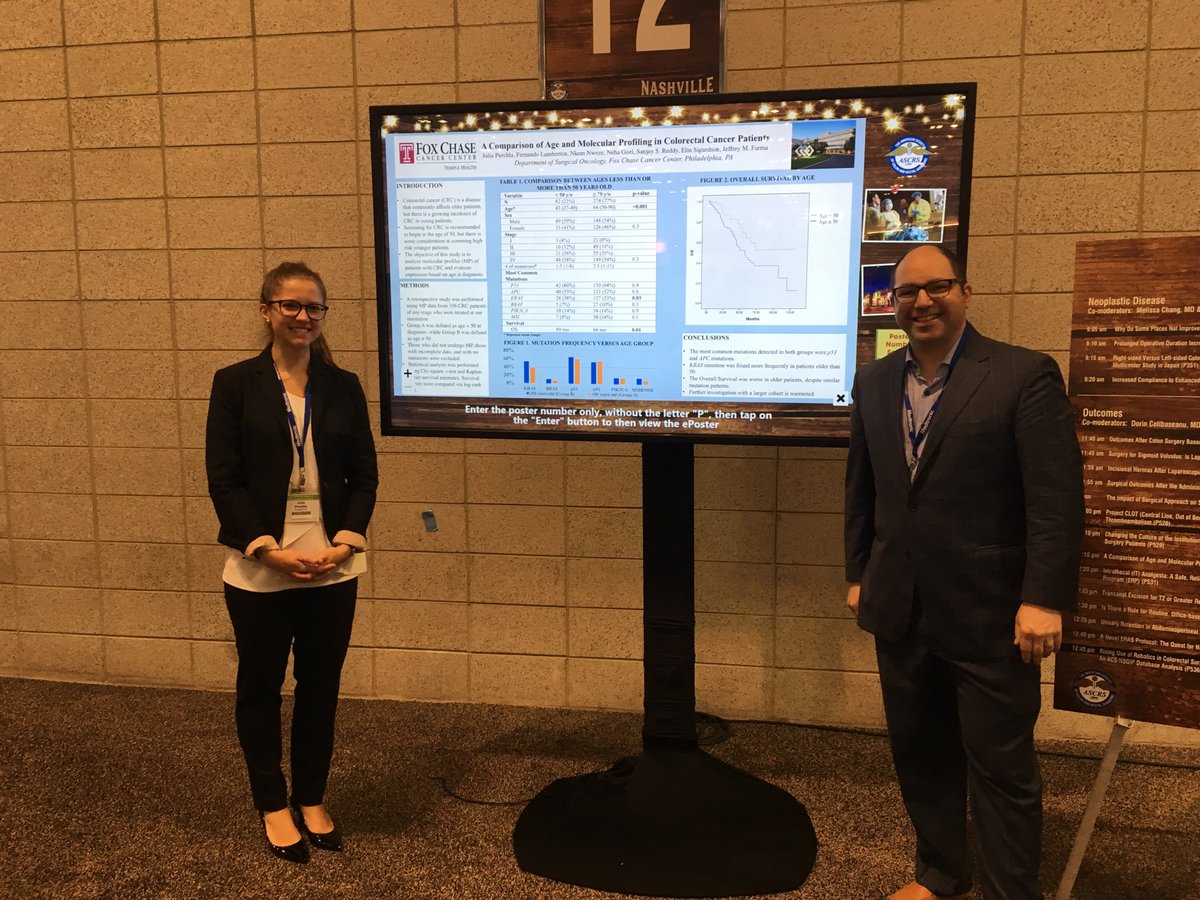 JeffreyFarma's tweet photo. @TempleHealthMed @templemedschool @jpurchla #ASCRS18 @fascrs_updates #ColonCancer Age and Molecular Profiling @GYRIG @CCAlliance #MS3 great presentation #Nashville https://t.co/wkYoBycR4w