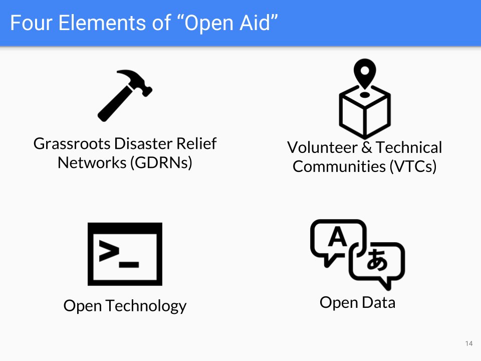 SSF President Explains “The Rise of Open Aid” at NVOAD Annual Conference sahanafoundation.org/ssf-president-…