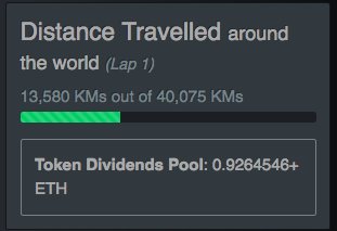 crypto_torch's tweet image. We&apos;re going places!
Help us run the #Torch around the world, grab some KMS #tokens, bag some divs and donate to the #SpecialOlympics (until May 26th) all at once!
cryptotorch.io
#Crypto #Olympics #Blockchain #Donate #help #ETH #Aroundtheworld #fintech #TuesdayThoughts