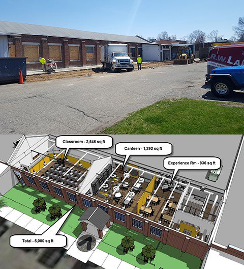 ArmstrongIntl's tweet photo. 5,000 square foot facility with more than 2,000 square feet of classroom space! That's our brand new Global Learning Center in Michigan! #ArmstrongUniversity #KnowledgeNotSharedisEnergyWasted #CustomerTraining #RepTraining #EmployeeTraining via https://t.co/KefOVYjk8J https://t.co/R0V1tlphvb