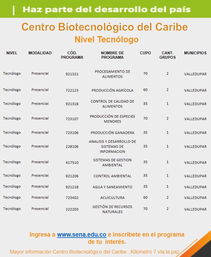 edumenaro's tweet photo. El sector agropecuario es de gran importancia en el país, y en el Centro Biotecnológico del Caribe #SENA , ofrecemos programas técnicos y tecnólogos en esta área. 
👇Conoce nuestras opciones y haz parte del #SENA. @SENAComunica @jalizarazo @NegroSaavedraZ https://t.co/FyAettsvYN