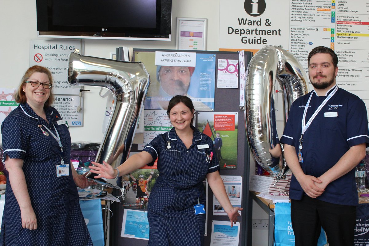 GWH research and innovation team celebrating #ICTD2018 #NIHR @GWH_NHS @crnwestengland #IAmResearch #whywedoresearch