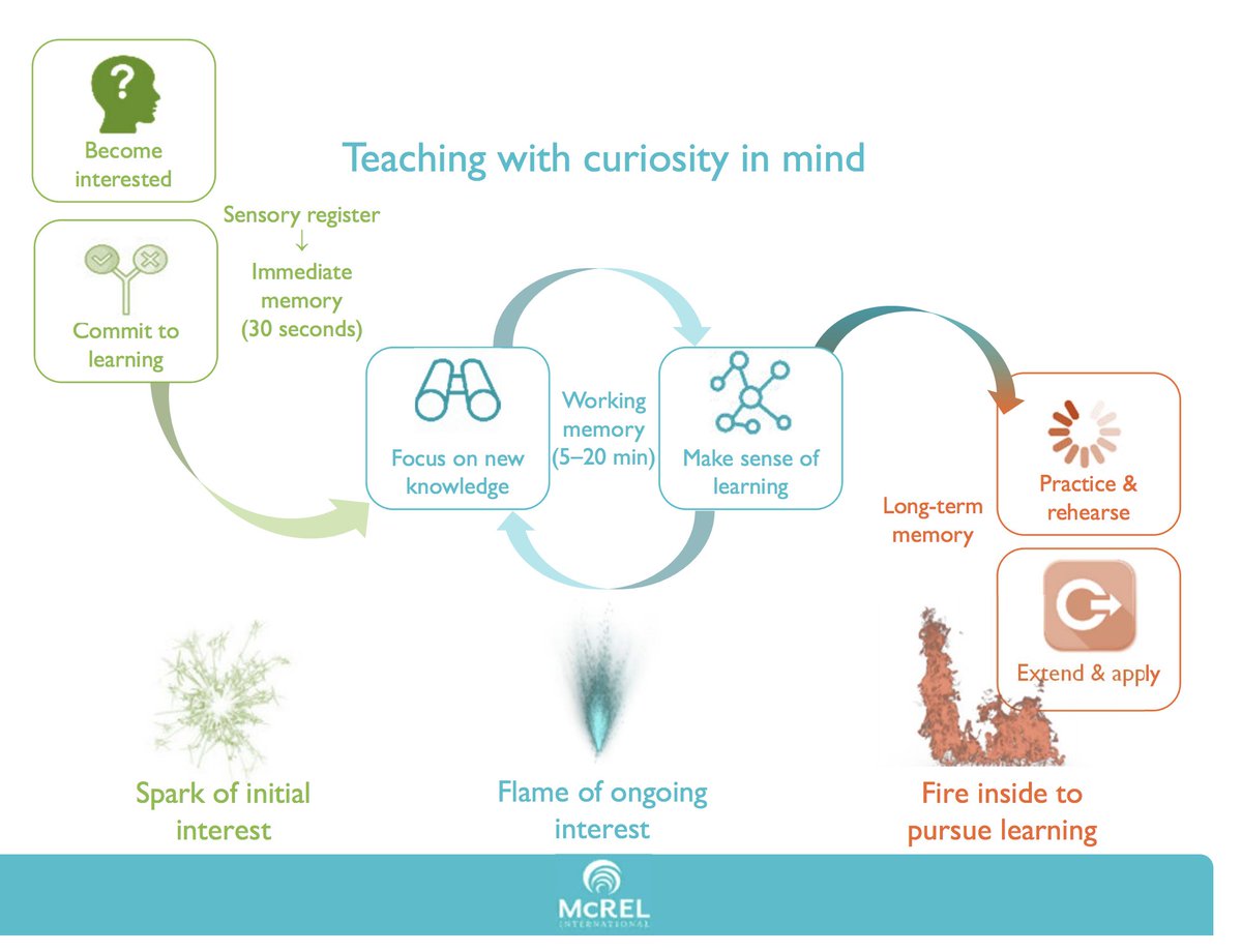 Dr. Jacquelyn Flowers tweet media