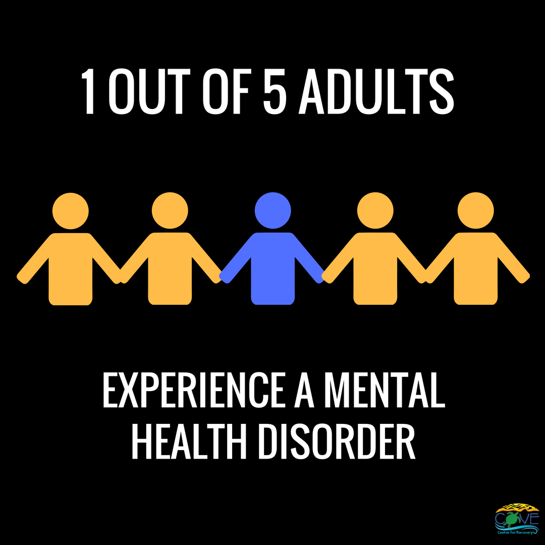 CoveRecovery's tweet photo. Know the signs, Learn the actions, Be a lifeline.

#curethestigma https://t.co/IIyf4HXDQB