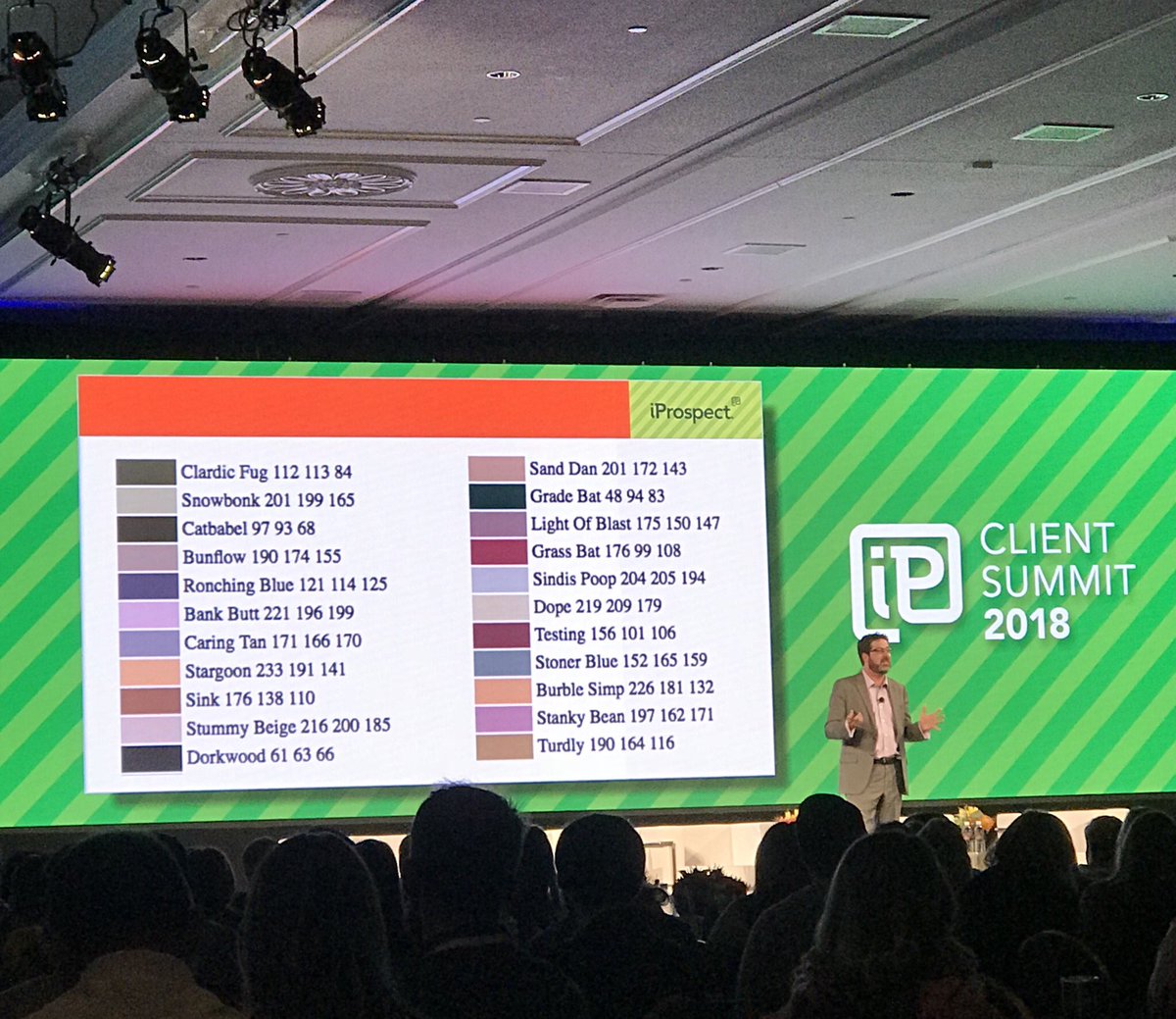 When tasked with assigning names to paint colors, AI spit out the names below. AI still needs a human touch- otherwise we’ll be painting our walls with ‘Bank Butt,’ ‘Stanky Bean,’ or ‘Sink.’ <a href="/JeremyHull/">Jeremy Hull</a> kicks off the afternoon at #iPSummit2018