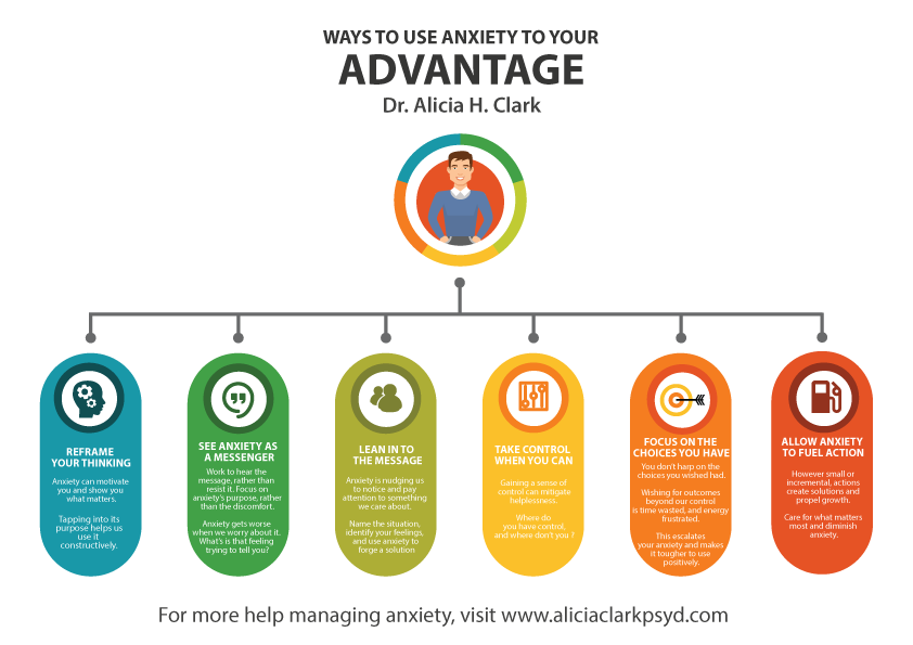 ProGuru120's tweet photo. Get your customized graphic design needs and more from here🔥🔥🔥
https://t.co/t4SFdHpFVT🔥🔥🔥
#graphicsdesigner #Infographics 
#infographic
#anxiety
#anxietyproblems 
#GraphicDesign 
#FiverrPro https://t.co/3EDqV8f0pE