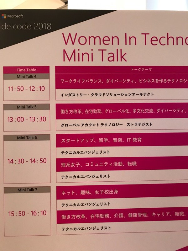 coolmint_tomo's tweet photo. このスケジュールもどこかにのせていただきたかった #decode18 https://t.co/gstW6zclSJ