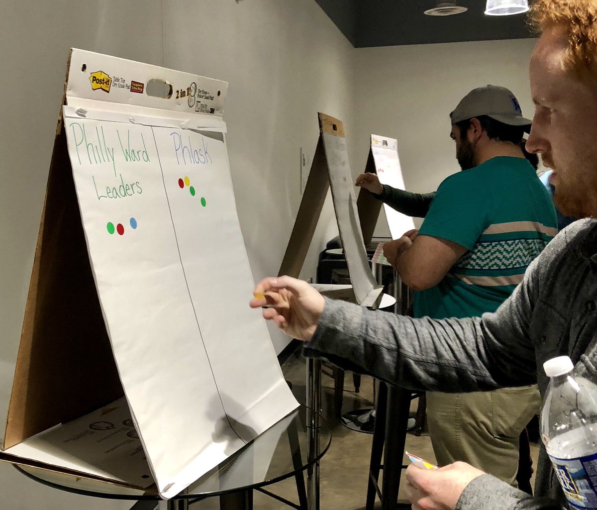 CodeForPhilly's tweet photo. Voting for the “Audience Favorite” has begun! #launchpad2018 https://t.co/aoA7SzBNza