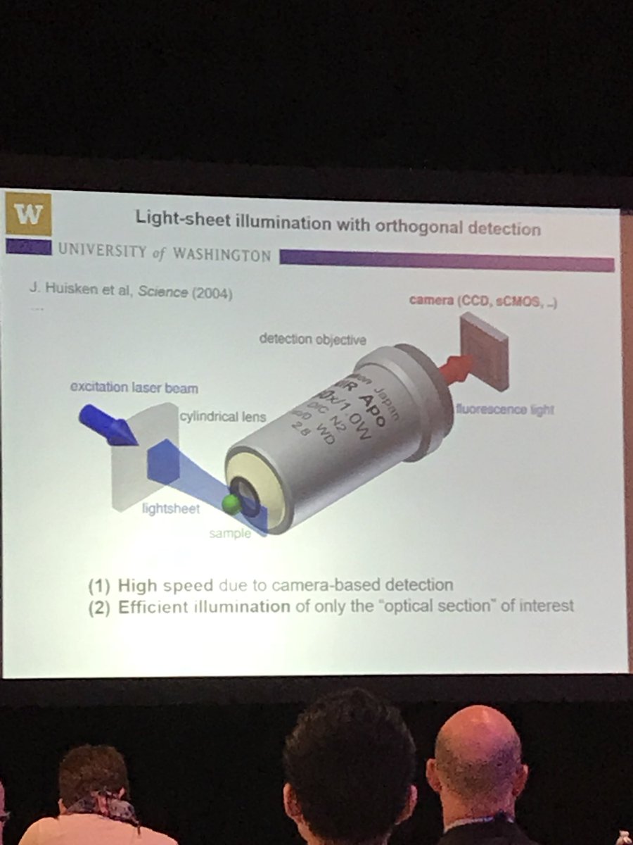 feldmanm30's tweet photo. Johnathan Liu light sheet SlideLess microscopy #PathInfo2018 @Digi_Pathology v2.0 https://t.co/6Mi8ni49Hw