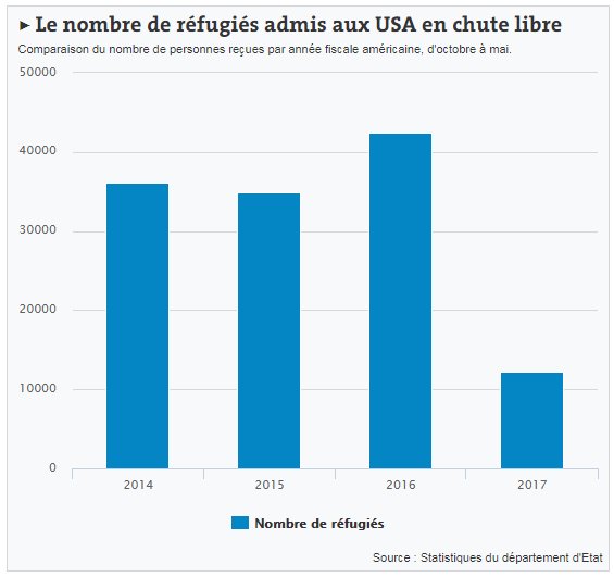 Voir l'image sur Twitter