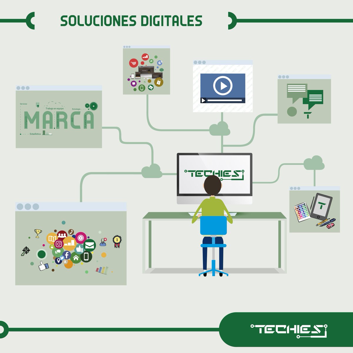TechiesEc's tweet photo. Somos una empresa que brinda soluciones digitales transformando la manera de hacer negocios.
La primera asesoría es gratis, estamos para servirte.
043 90 90 61 / 09 84 87 06 46
#TechiesEc #MarketingDigital #MundoDigital
#publicidad #empresa #emprendimiento #presenciadigital https://t.co/ajje4wBwZR
