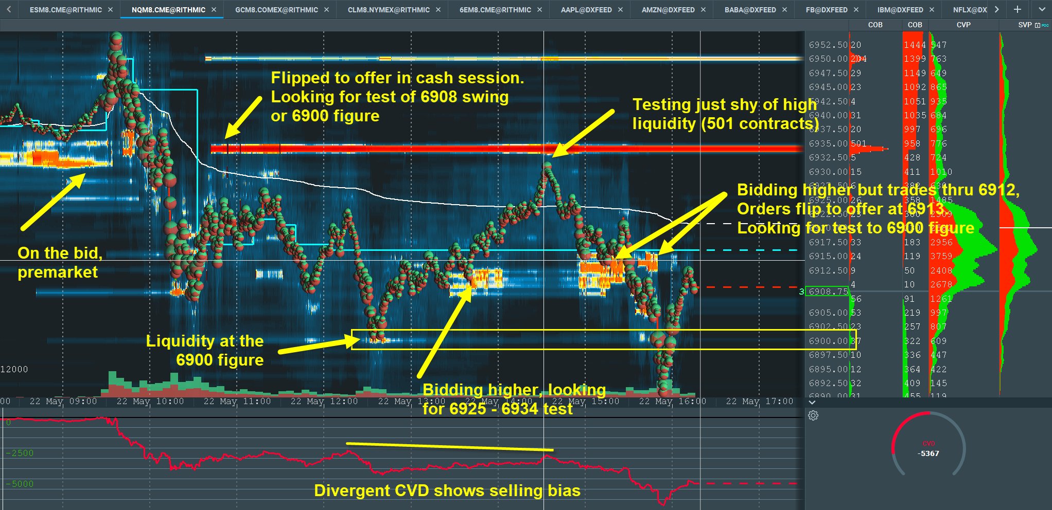 Bookmap on Twitter quot Using Bookmap 39 s - Dd1Isx1VQAAO25C Large