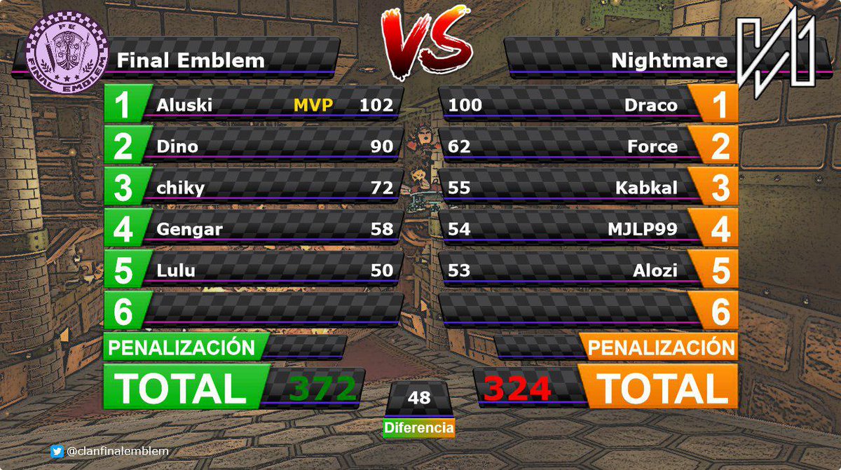 [War nº899] Final Emblem [FE] 372 - 324 Nightmare [N] Dd1MFpsVAAEwErD