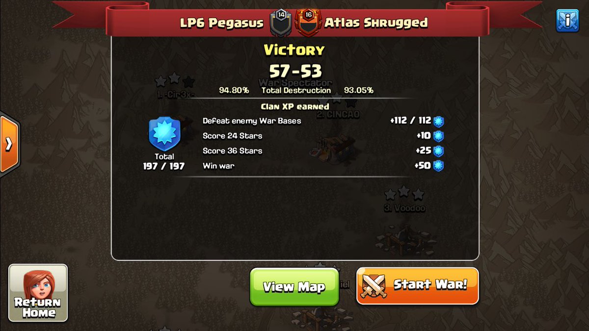 With the main th9 crew and a few of our 10v10 hitters out on endeavors in <a href="/BiffBangPowCoC/">BiffBangPow</a> for NDL we can still hold on our own. Gg <a href="/AtlaShruggedCoC/">Atlas Shrugged CoC</a>