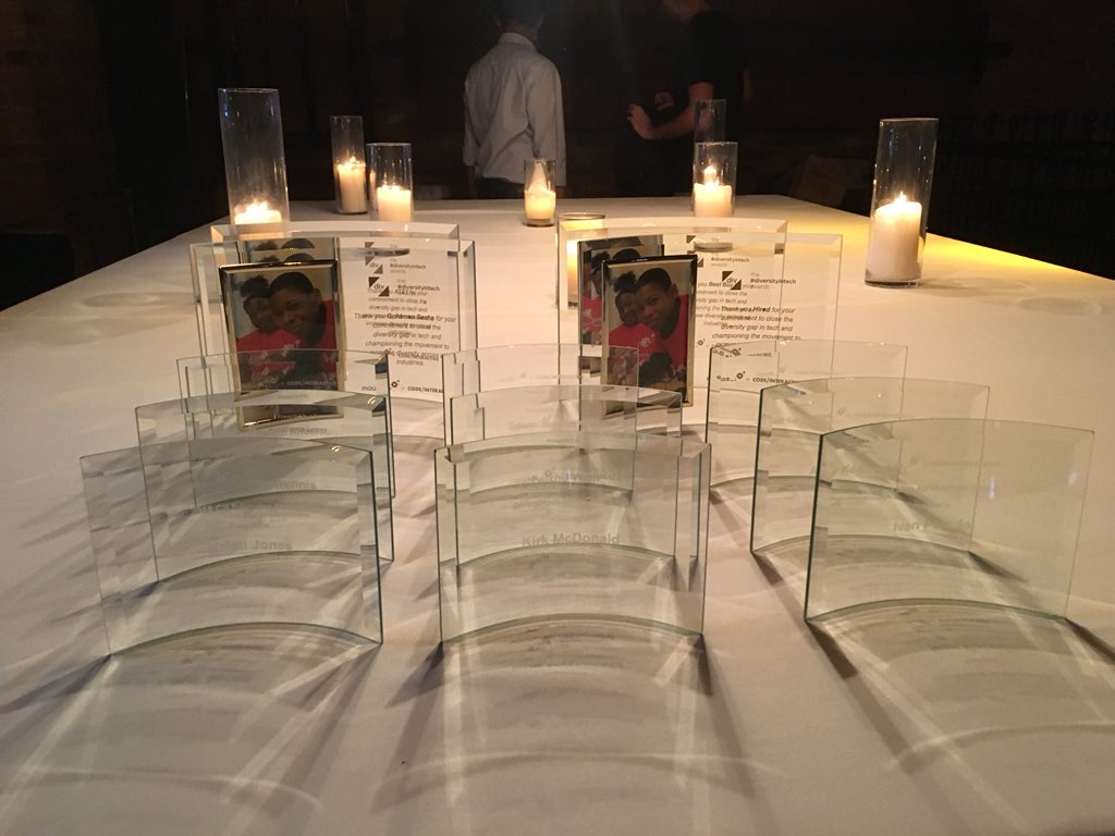 Blocktales's tweet image. It’s going to be a fantastic DIV awards tonight hosted by @mouse_org &amp;amp; @CodeInteractive in #NYC at the Bowery Hotel. #NYCTech