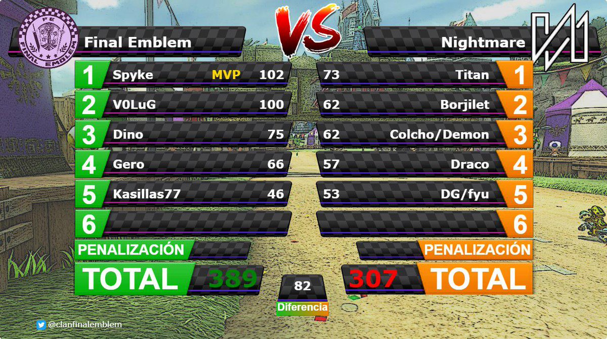 [War nº915] Final Emblem [FE] 389 - 307 Nightmare [N] Dd1SknDUwAA5bh1