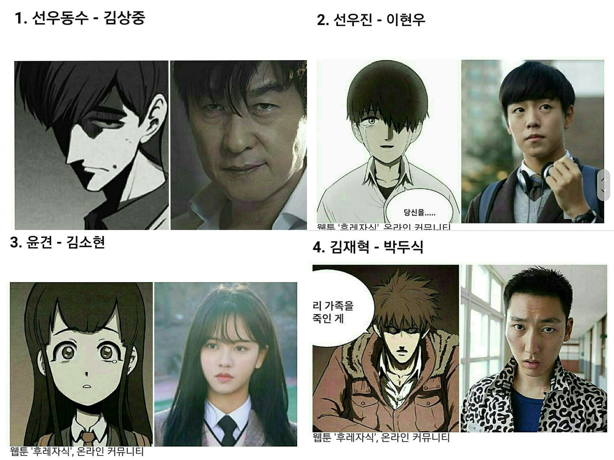 Happy 5 Virtual Casts Who Have Been Picked By Fans To Star In 내 아버지 살인마다 New Movie Adaption Of Popular Thriller Webtoon Bastard 1 Sunwoo Dongsu Kimsangjung 2 Sun Woo Jin Leehyunwoo Happy 5 Virtual Casts Who Have Been Picked By Fans To Star In 내 아버지 살인마다 New Movie Adaption Of Popular Thriller Webtoon Bastard 1 Sunwoo Dongsu Kimsangjung 2 Sun Woo Jin Leehyunwoo