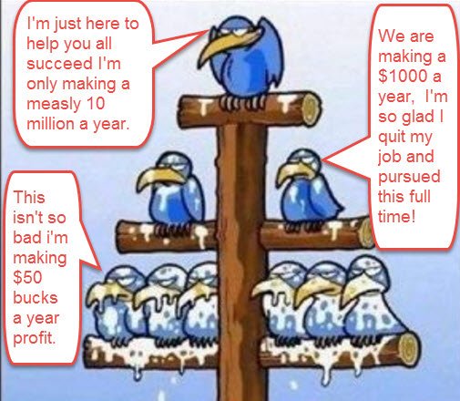 GotTeam's tweet photo. Interesting how some (Shills) believe cheating people out of hard earned cash is Nobel - @Melaleuca #AlanDPariser #Sideshow #Creeper #Antitrust #RICOactor
Lather, Rinse, Repeat #LiesOnLies #Outfit #MLM @FTC #FBI
#NationalSecurity https://t.co/rq6To1ztCT #Why?
#quidproquo X https://t.co/HirKnamhR4