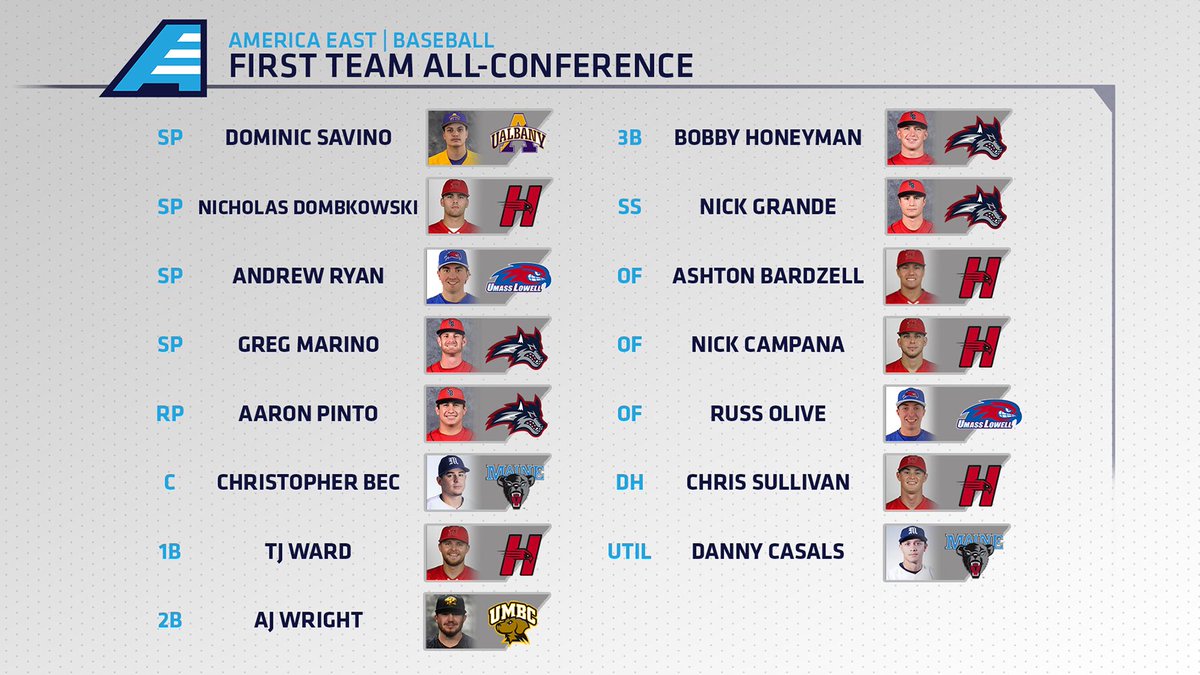 AmericaEast's tweet photo. The 2018 #AEBASE First Team All-Conference! https://t.co/MgD1HheKfB