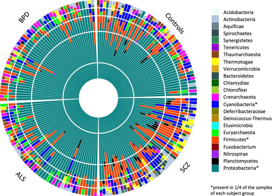 Oregon State University tweet media