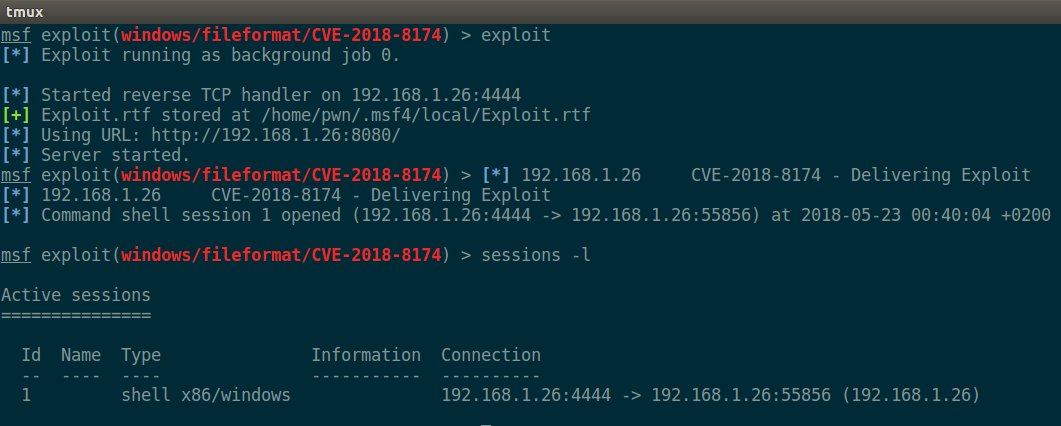 0x09AL's tweet image. I just published a Metasploit module for the latest Office/IE VBScript Memory Corruption.
github.com/0x09AL/CVE-201…
The module needs some improvements so feel free to contribute.